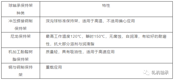 机械设计基础 球轴承的分类、选型与润滑油脂加工解析